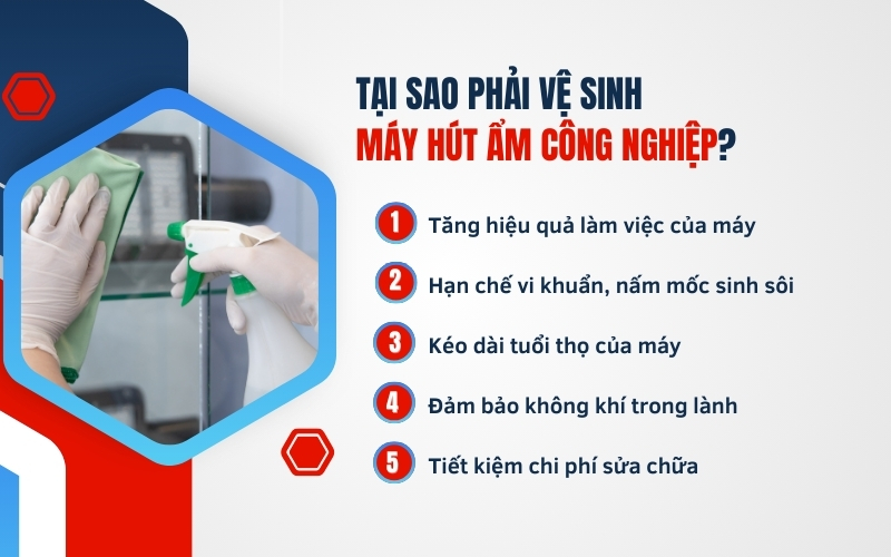 Tại sao phải vệ sinh máy hút ẩm công nghiệp?