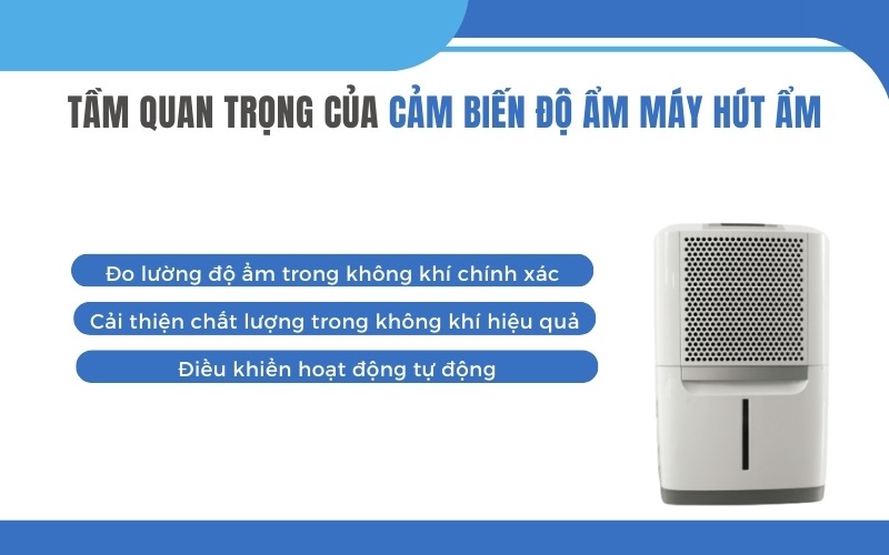Tầm quan trọng của cảm biến độ ẩm máy hút ẩm