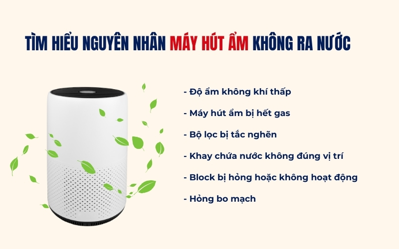 Tìm hiểu nguyên nhân máy hút ẩm không ra nước