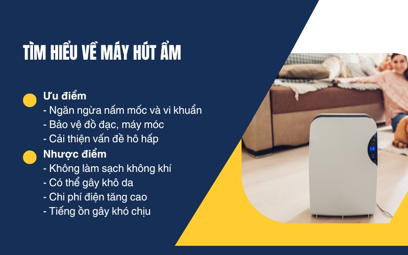 Tìm hiểu về máy hút ẩm
