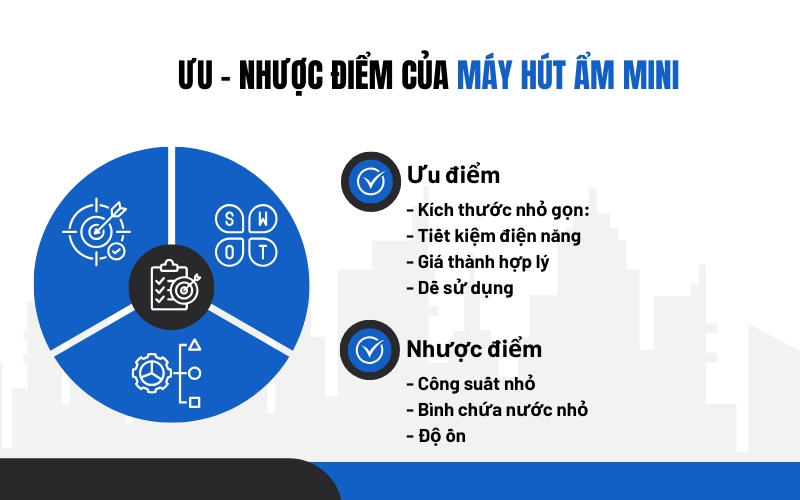 Ưu - nhược điểm của máy hút ẩm mini
