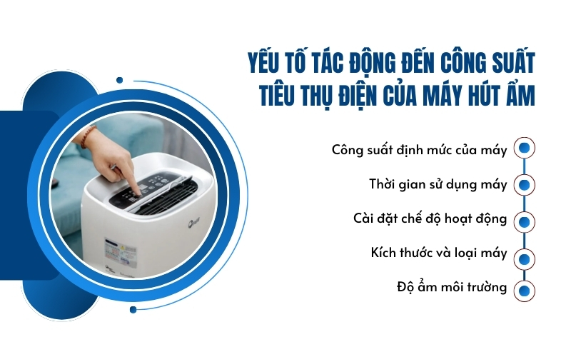 Yếu tố tác động đến công suất tiêu thụ điện của máy hút ẩm