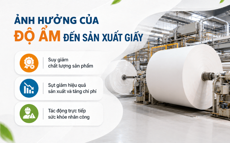 Ảnh hưởng của độ ẩm đến sản xuất giấy