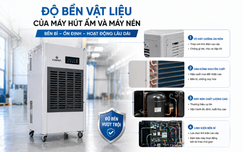 Độ bền vật liệu của máy hút ẩm và máy nén