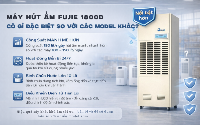 Máy hút ẩm Fujie 1800D có gì đặc biệt so với các model khác