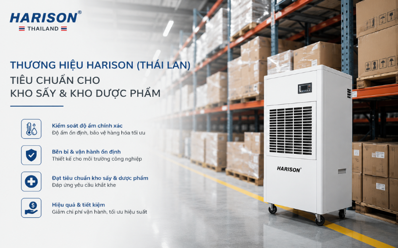 Thương hiệu Harison (Thái Lan) - Tiêu chuẩn cho kho sấy và kho dược phẩm