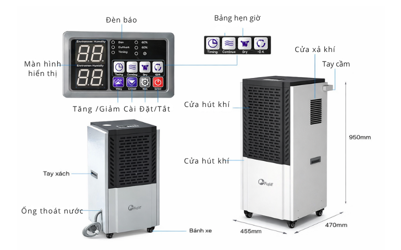 Tính năng nổi bật của máy hút ẩm công nghiệp FujiE HM-150N