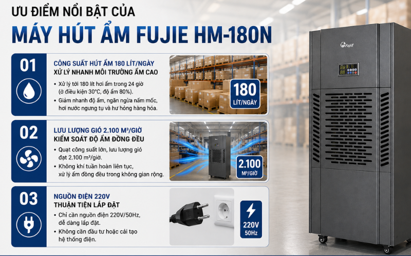 Ưu điểm nổi bật của máy hút ẩm FujiE HM-180N