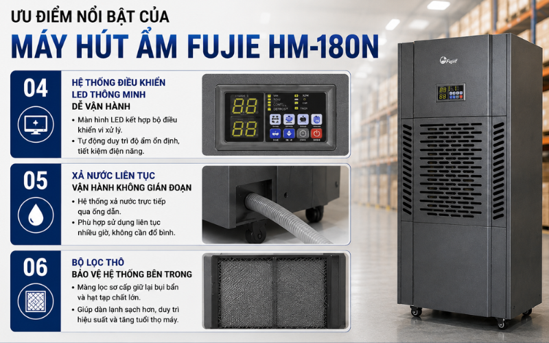 Ưu điểm nổi bật của máy hút ẩm FujiE HM-180N