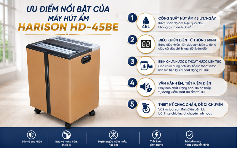 Ưu điểm nổi bật của máy hút ẩm Harison HD-45BE