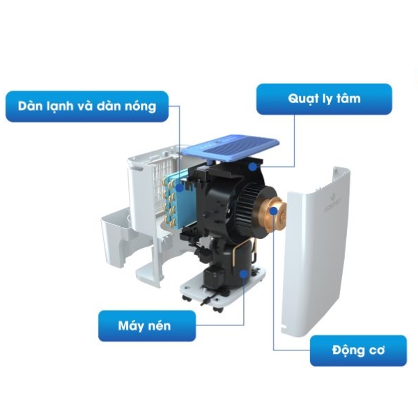 cấu tạo của Máy hút ẩm Kosmen KM-12N