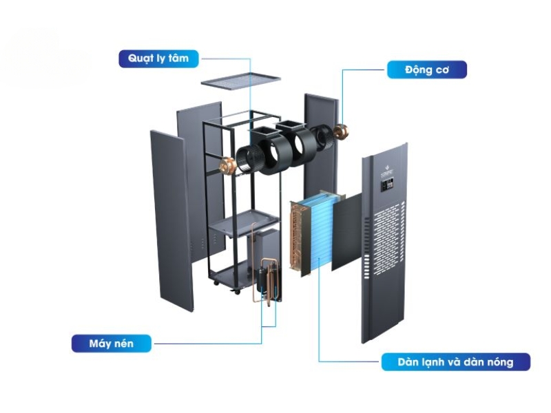 May-Hut-Am-Cong-Nghiep-Kosmen-KM-250S-NEW