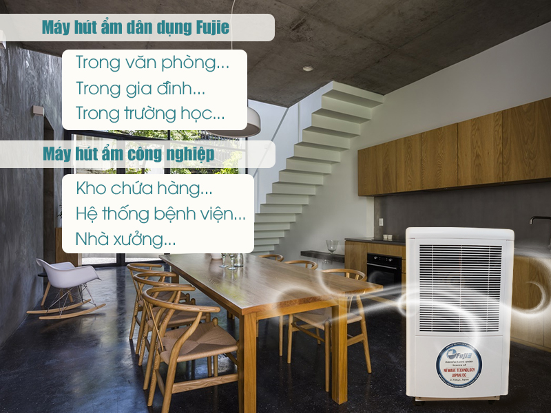 Ứng dụng của dòng fujie