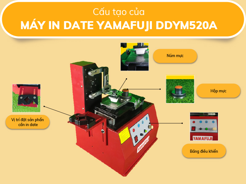 cấu tạo của máy in date Yamafuji DDYM520A