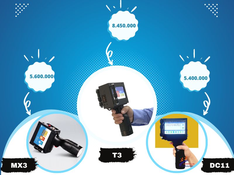 Top 3 máy in date cầm tay đáng mua năm 2022