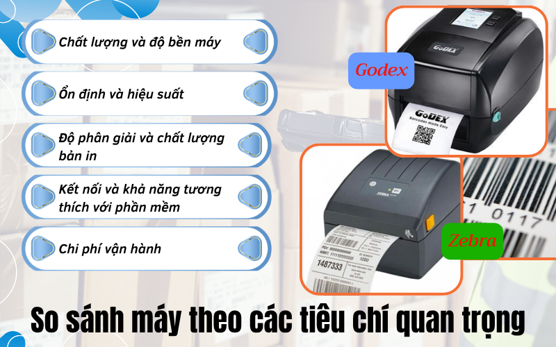 Tổng quan về hai thương hiệu máy in mã vạch Zebra và Godex