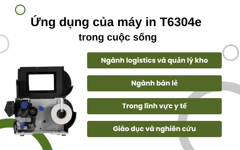 Ứng dụng của máy in T6304e trong cuộc sống