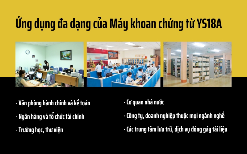 Ứng dụng đa dạng của Máy khoan chứng từ YS18A