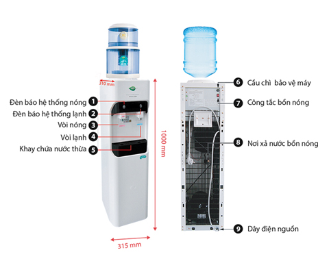 Máy nước uống nóng lạnh CNC 900BW giá rẻ
