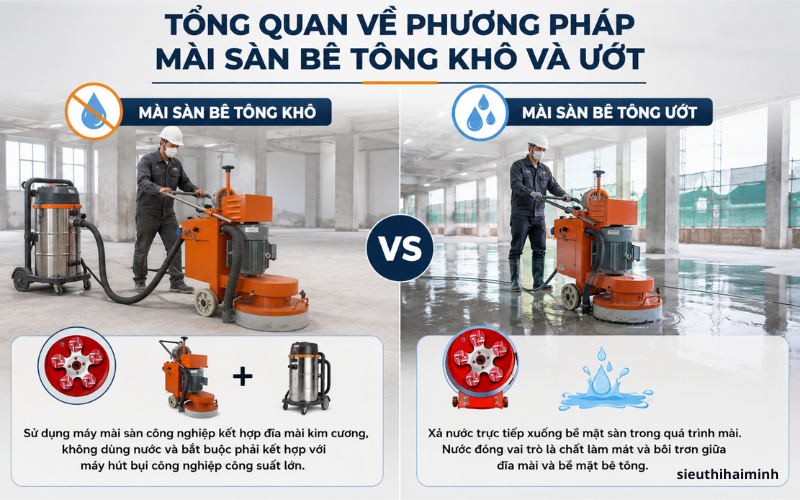 Tổng quan về phương pháp mài sàn bê tông khô và ướt