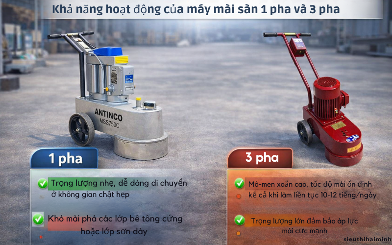 Khả năng hoạt động của máy mài sàn 1 pha và 3 pha
