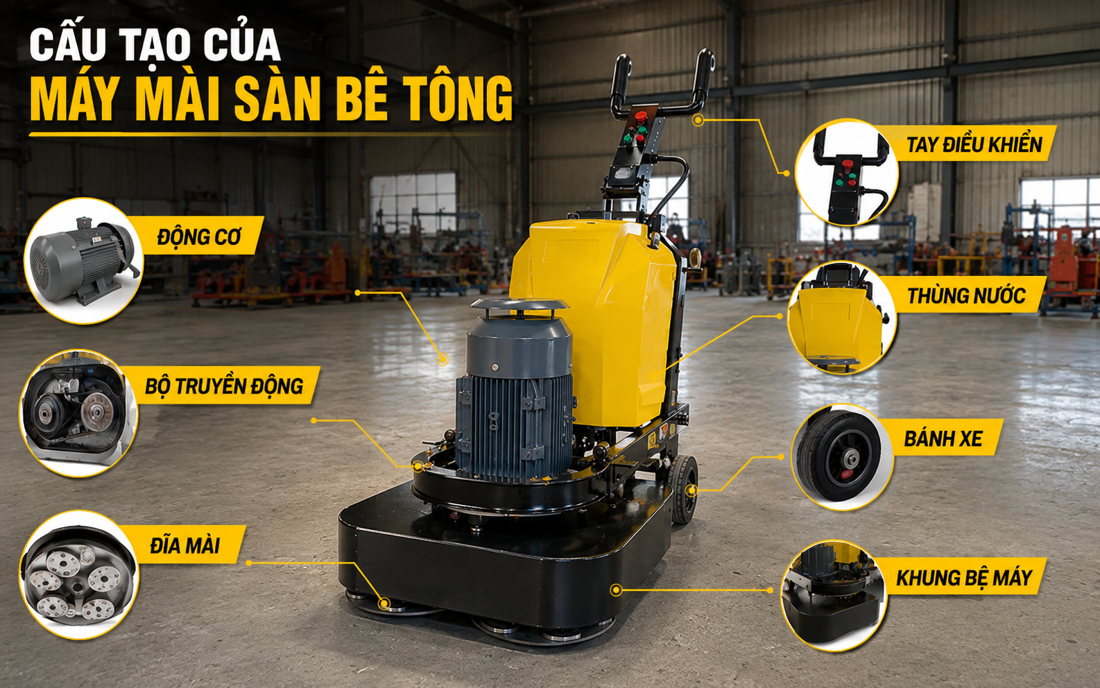 Cấu tạo của máy mài sàn bê tông