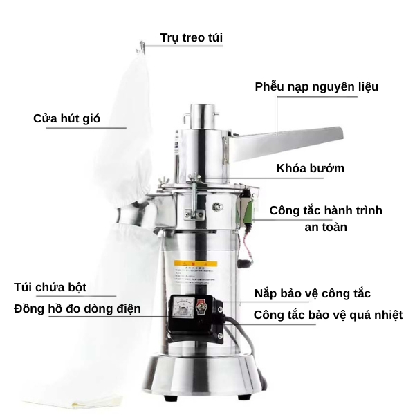 Máy nghiền dược liệu, gia vị Yamafuji DLF-25