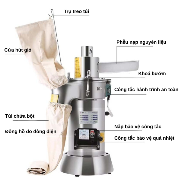 Máy nghiền dược liệu, gia vị Yamafuji DLF-28