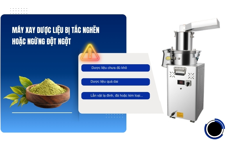 Máy xay dược liệu bị tắc nghẽn hoặc ngừng đột ngột