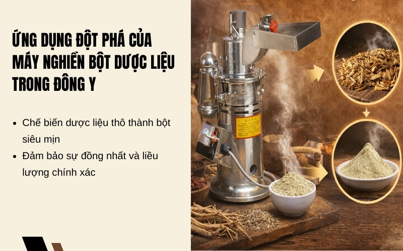 Ứng dụng đột phá của máy nghiền bột dược liệu trong Đông y