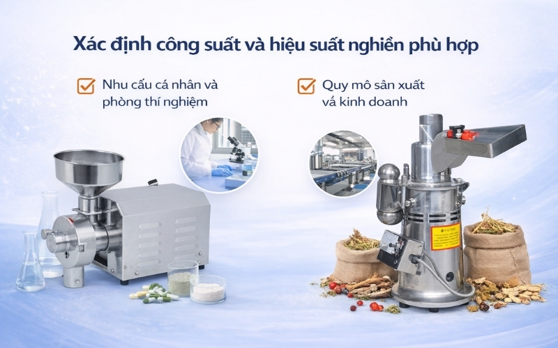 Xác định công suất và hiệu suất nghiền phù hợp