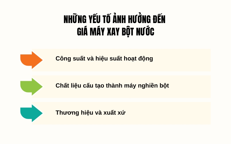 Những yếu tố ảnh hưởng đến giá máy xay bột nước