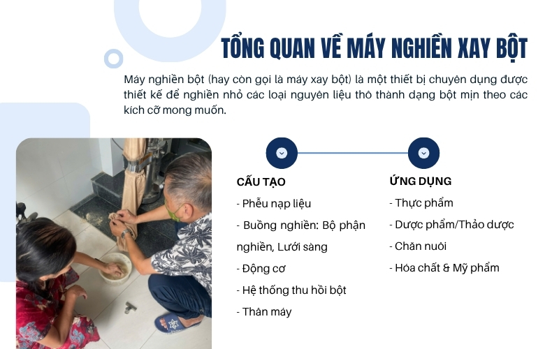 Tổng quan về máy nghiền xay bột