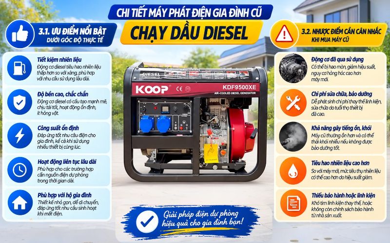 Chi tiết máy phát điện gia đình cũ chạy dầu Diesel