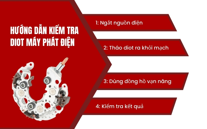 Hướng dẫn kiểm tra diot máy phát điện