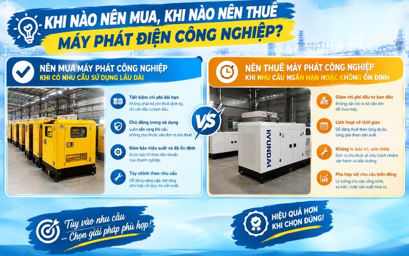 Khi nào nên mua, khi nào nên thuê máy phát điện công nghiệp?