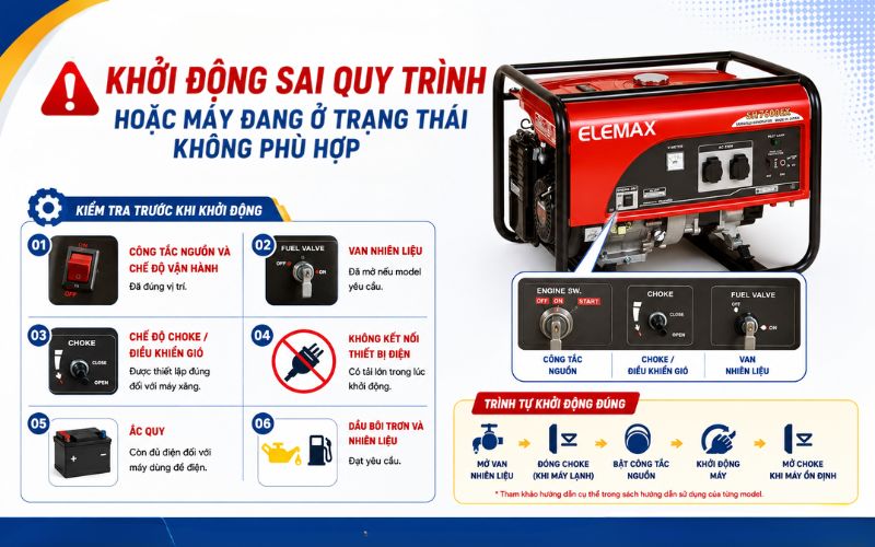 Khởi động sai quy trình hoặc máy đang ở trạng thái không phù hợp 