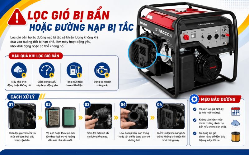 Lọc gió bị bẩn hoặc đường nạp bị tắc