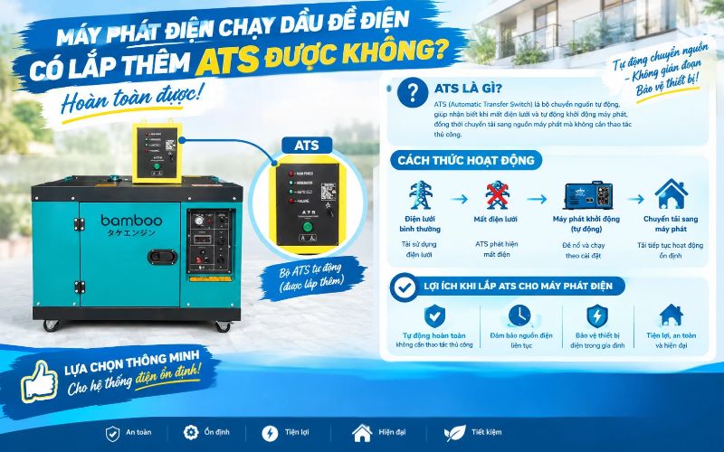 Máy phát điện chạy dầu đề điện có lắp thêm ATS được không?
