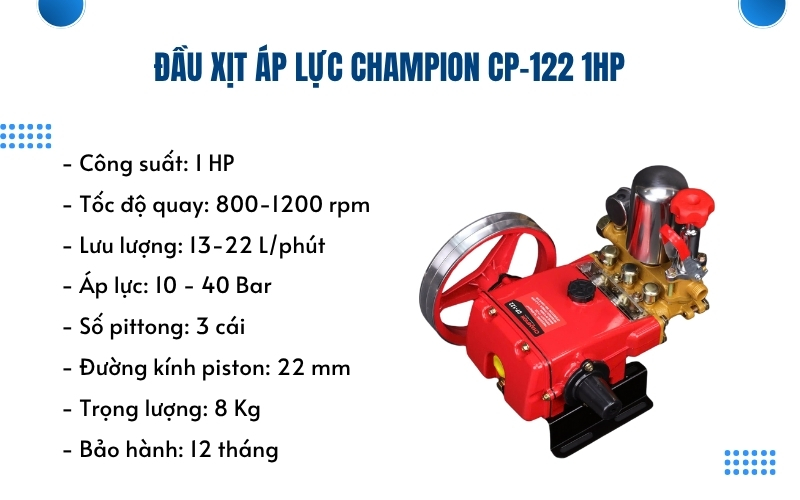 Đầu xịt áp lực Champion CP-122 1HP