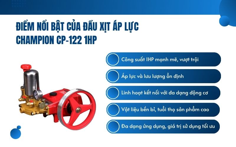 Điểm nổi bật của Đầu xịt áp lực Champion CP-122 1HP