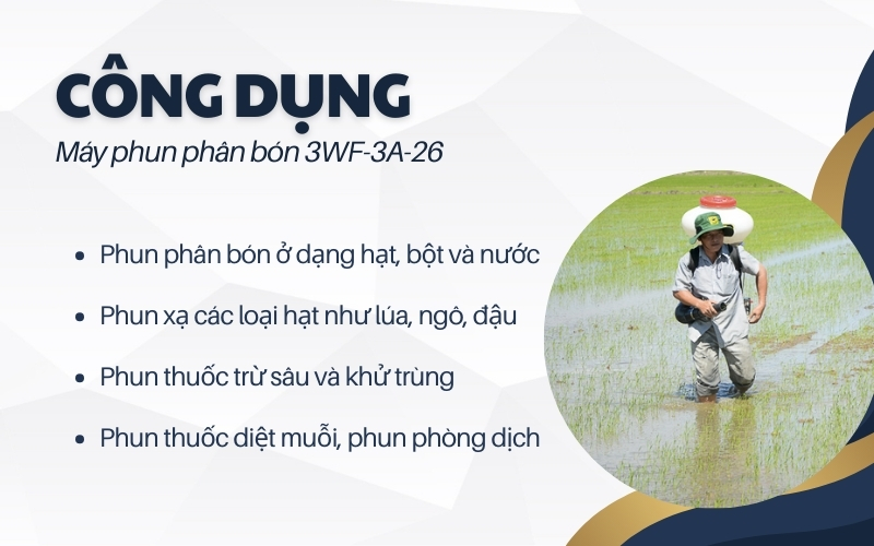Công dụng của Máy phun phân bón 3WF-3A-26