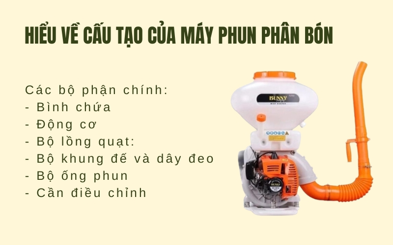 Hiểu về cấu tạo của máy phun phân bón