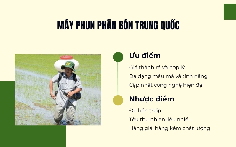 Máy phun phân bón Trung Quốc