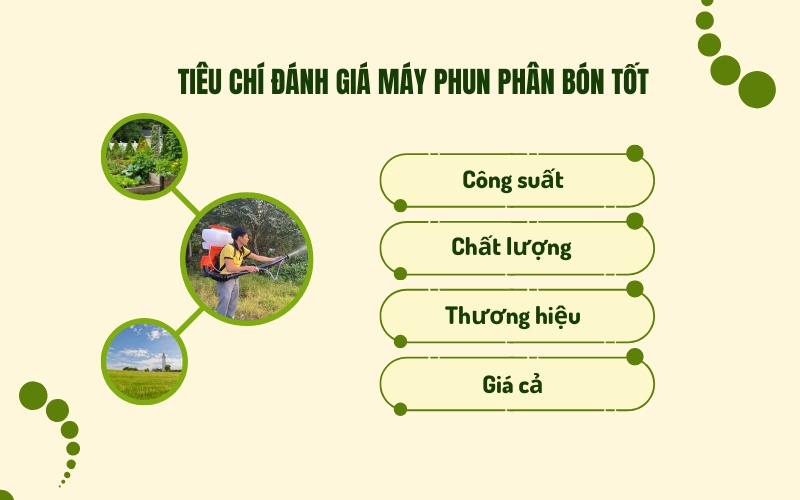 Tiêu chí đánh giá máy phun phân bón tốt