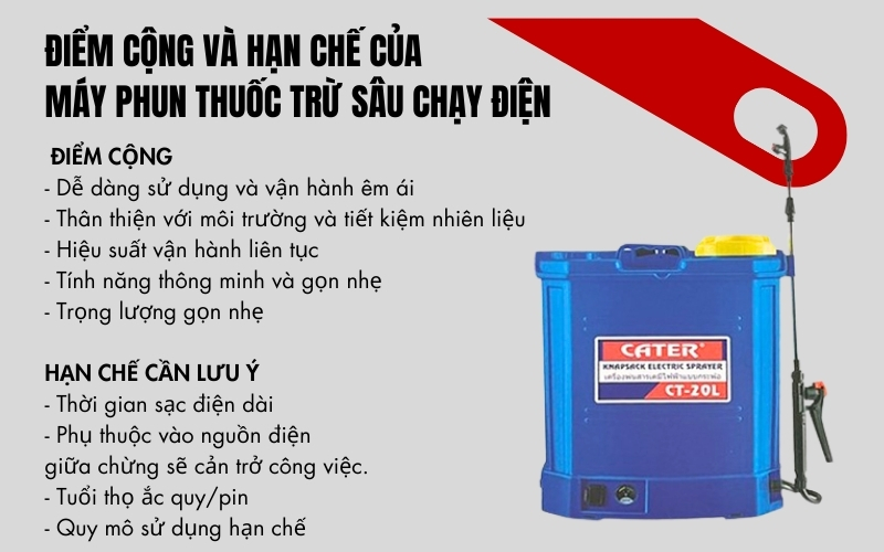 Điểm cộng và hạn chế của máy phun thuốc trừ sâu chạy điện
