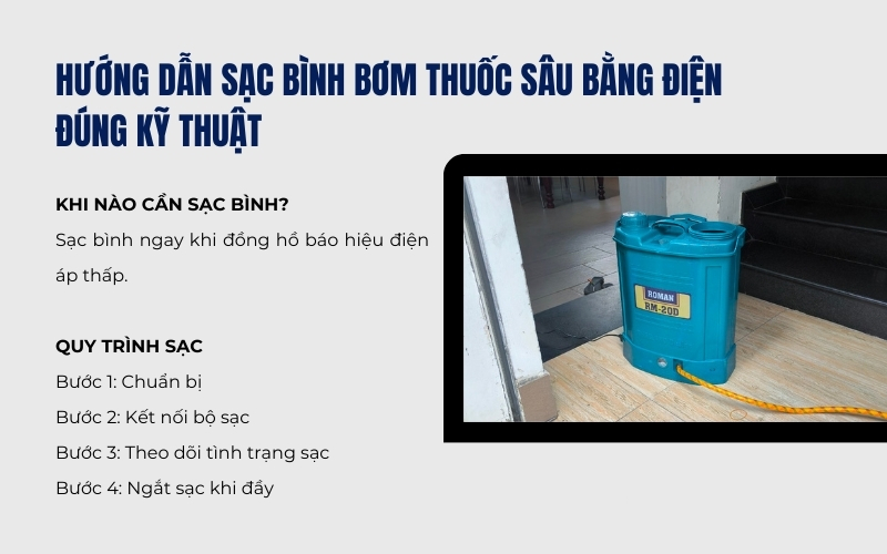 Hướng dẫn sạc bình bơm thuốc sâu bằng điện đúng kỹ thuật