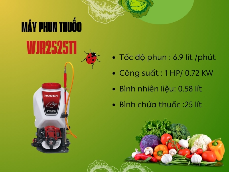 Máy phun thuốc WJR2525T1 GCS