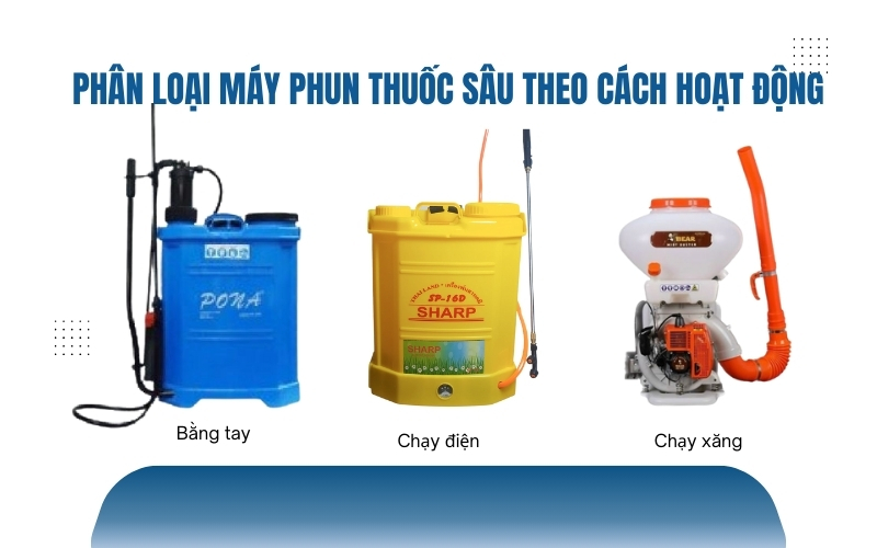 Phân loại máy phun thuốc sâu theo cách hoạt động