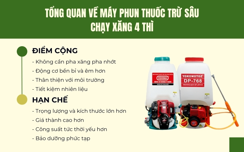 Tổng quan về máy phun thuốc trừ sâu chạy xăng 4 thì